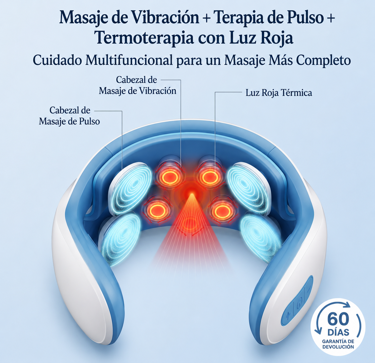 Your Healt Guide® Masajeador de Cuello y Espalda